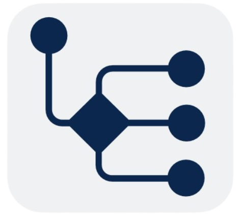 Overview of Meraki Workflows